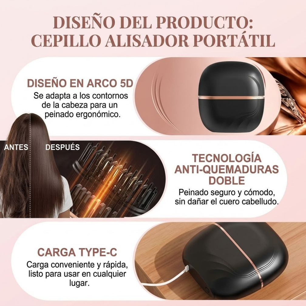 Mini alisador portatil 2 en 1